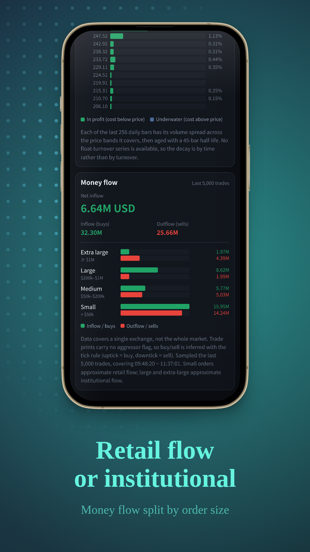 global-asset-heatmap 4