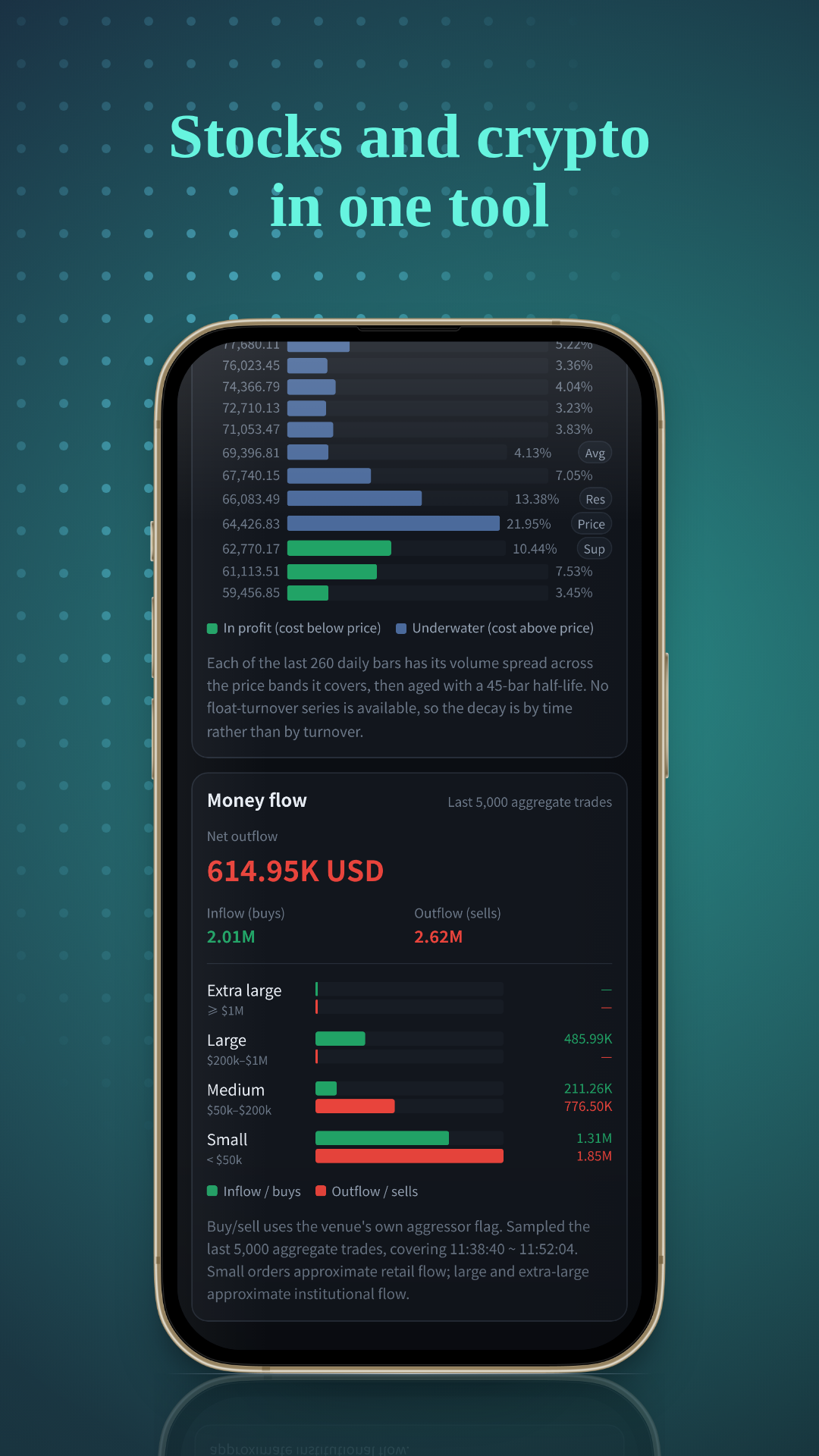 global-asset-heatmap 5