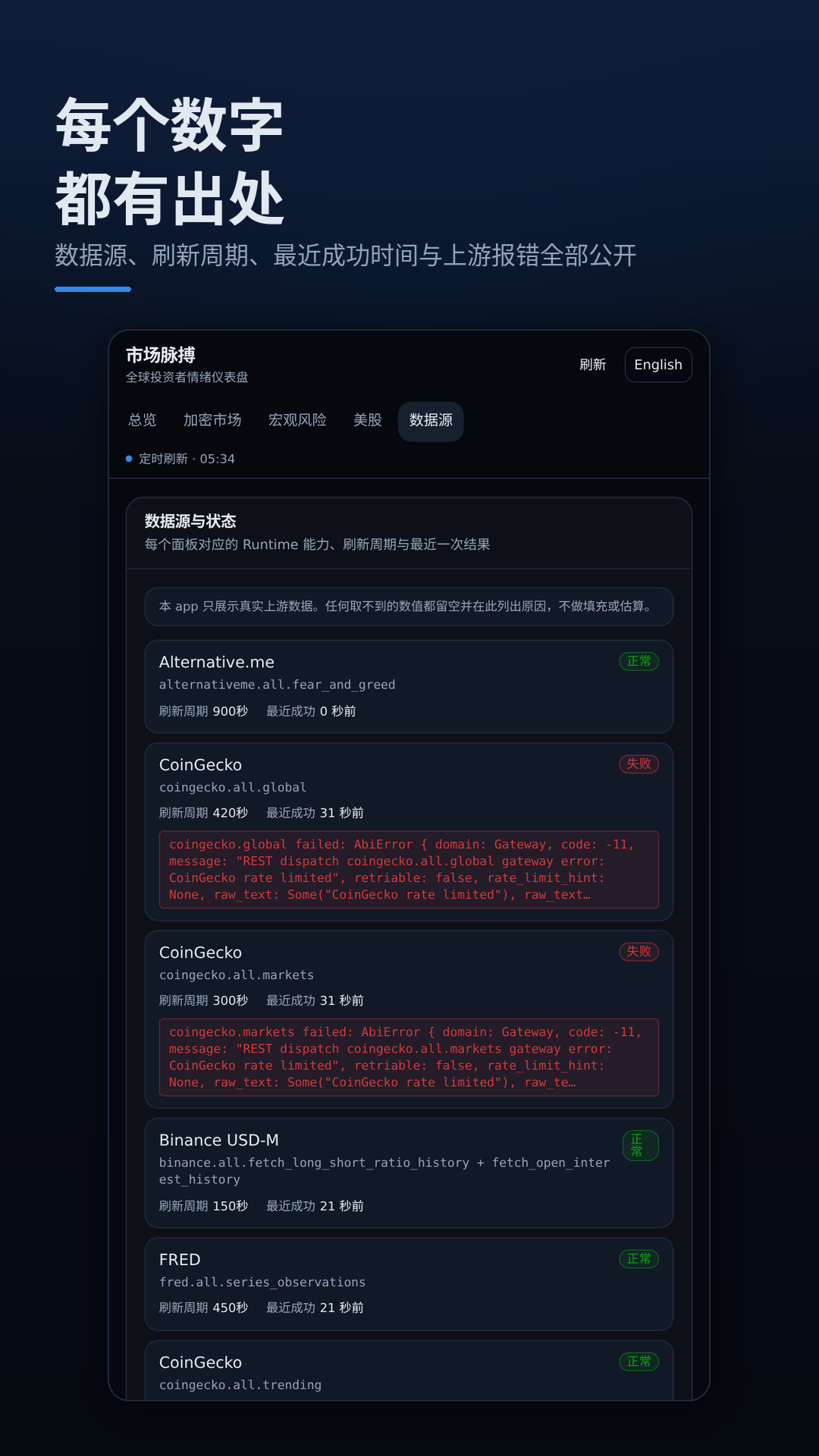 market-dashboard 6