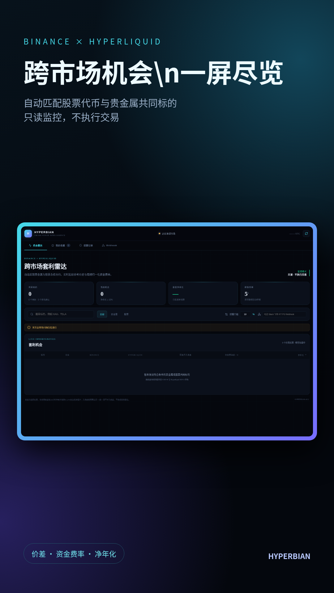 Hyperbian 1