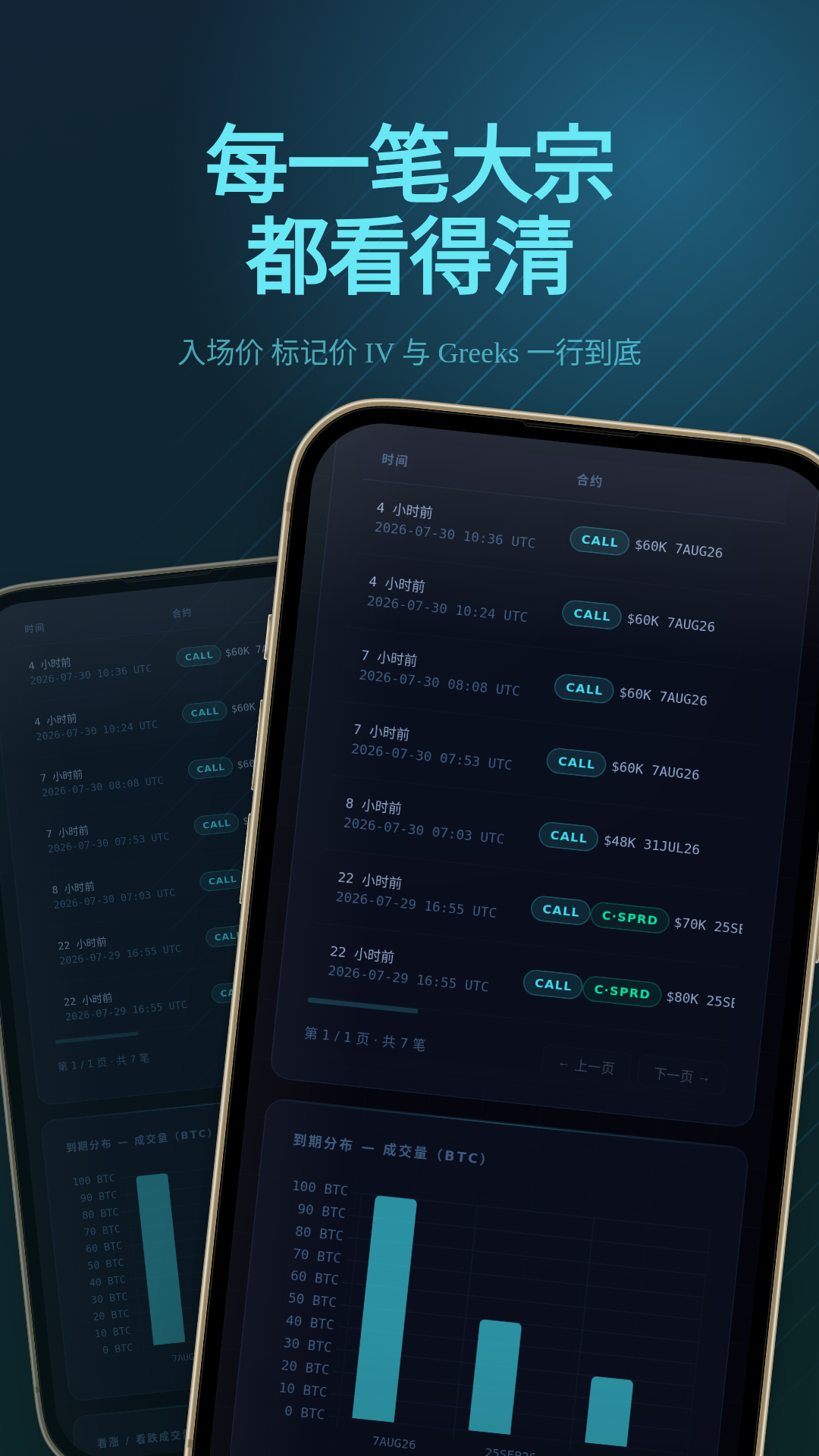 block-trades 2