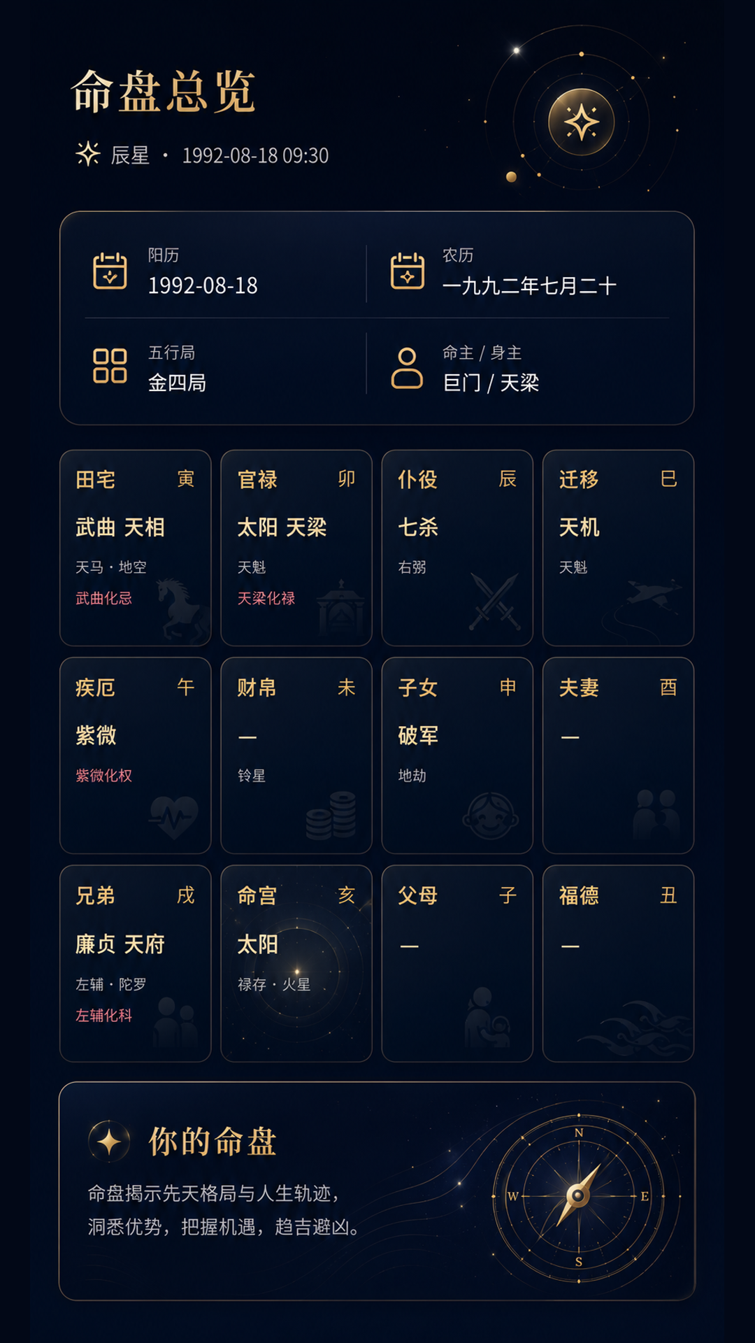财星罗盘 3