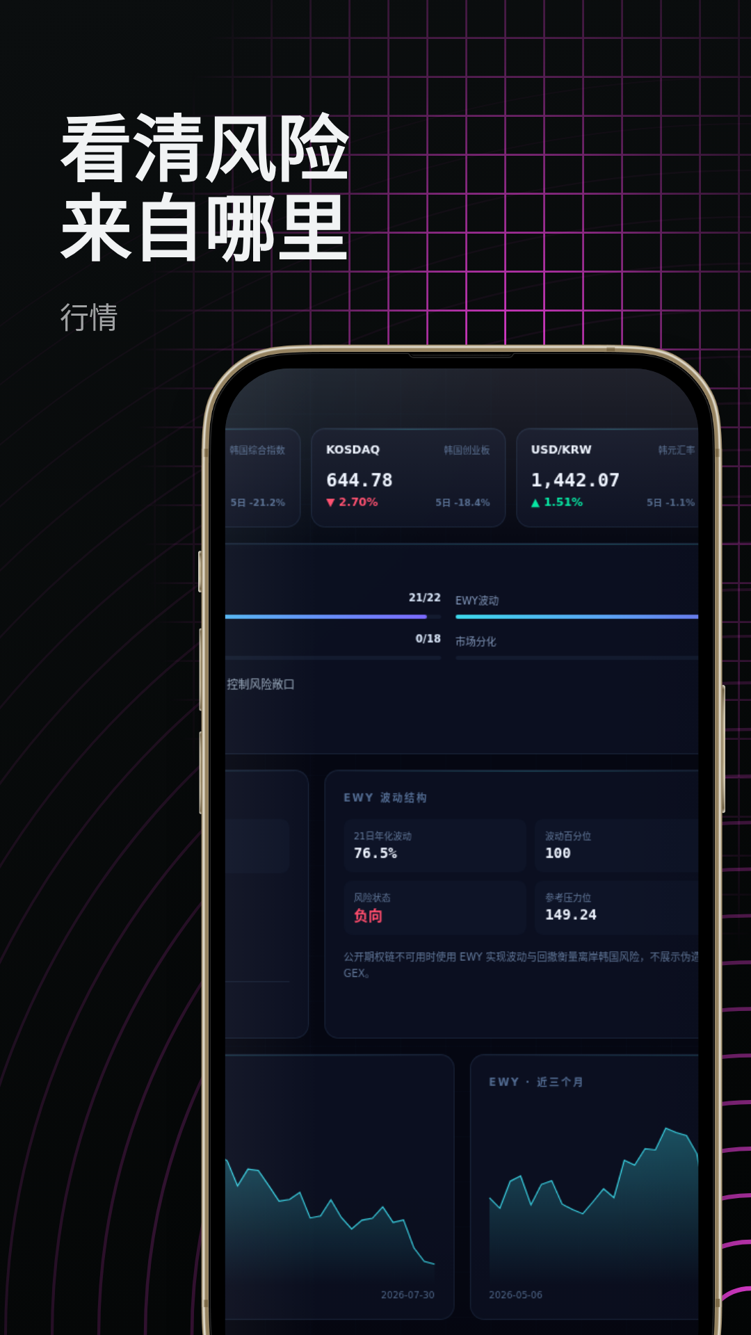 hanguo 2