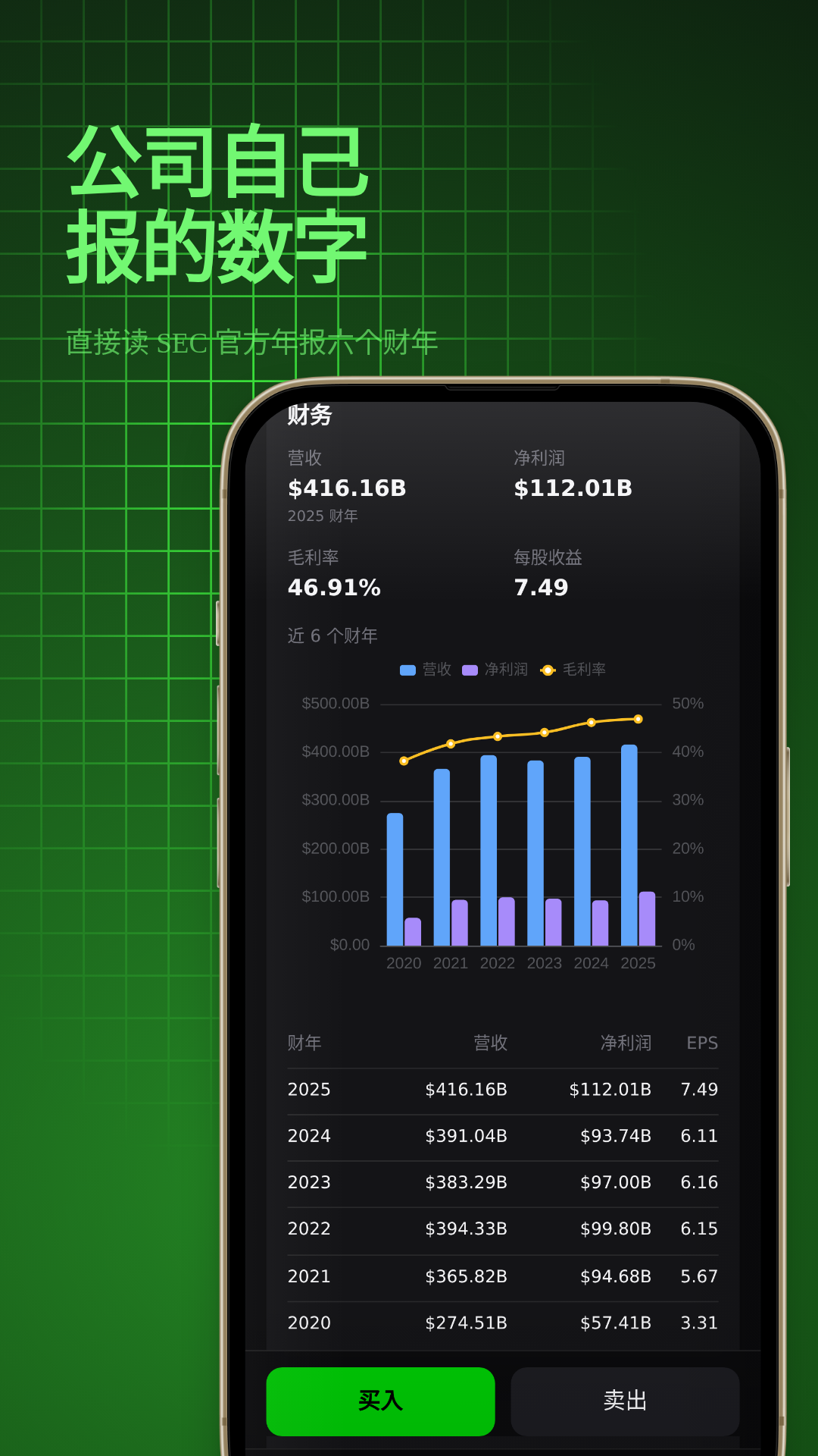美股一站通 3