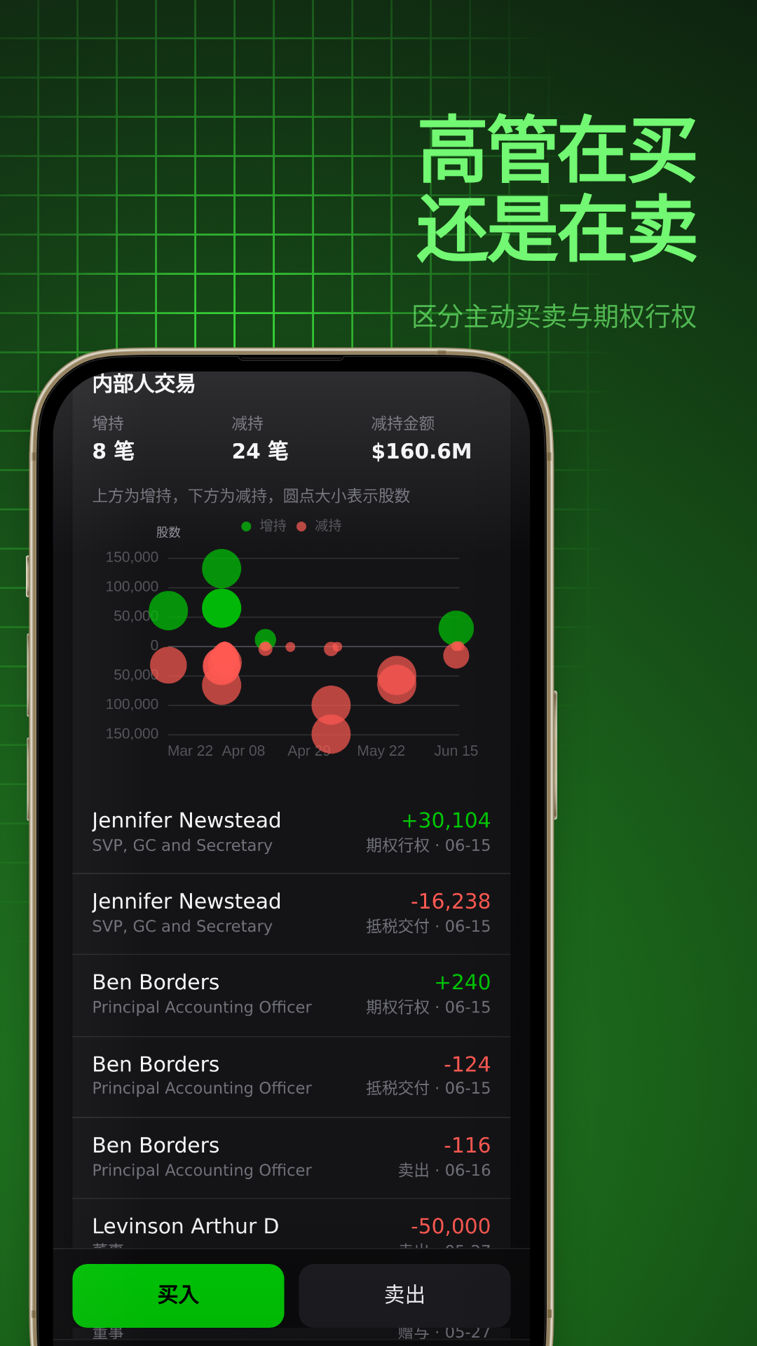 美股一站通 4