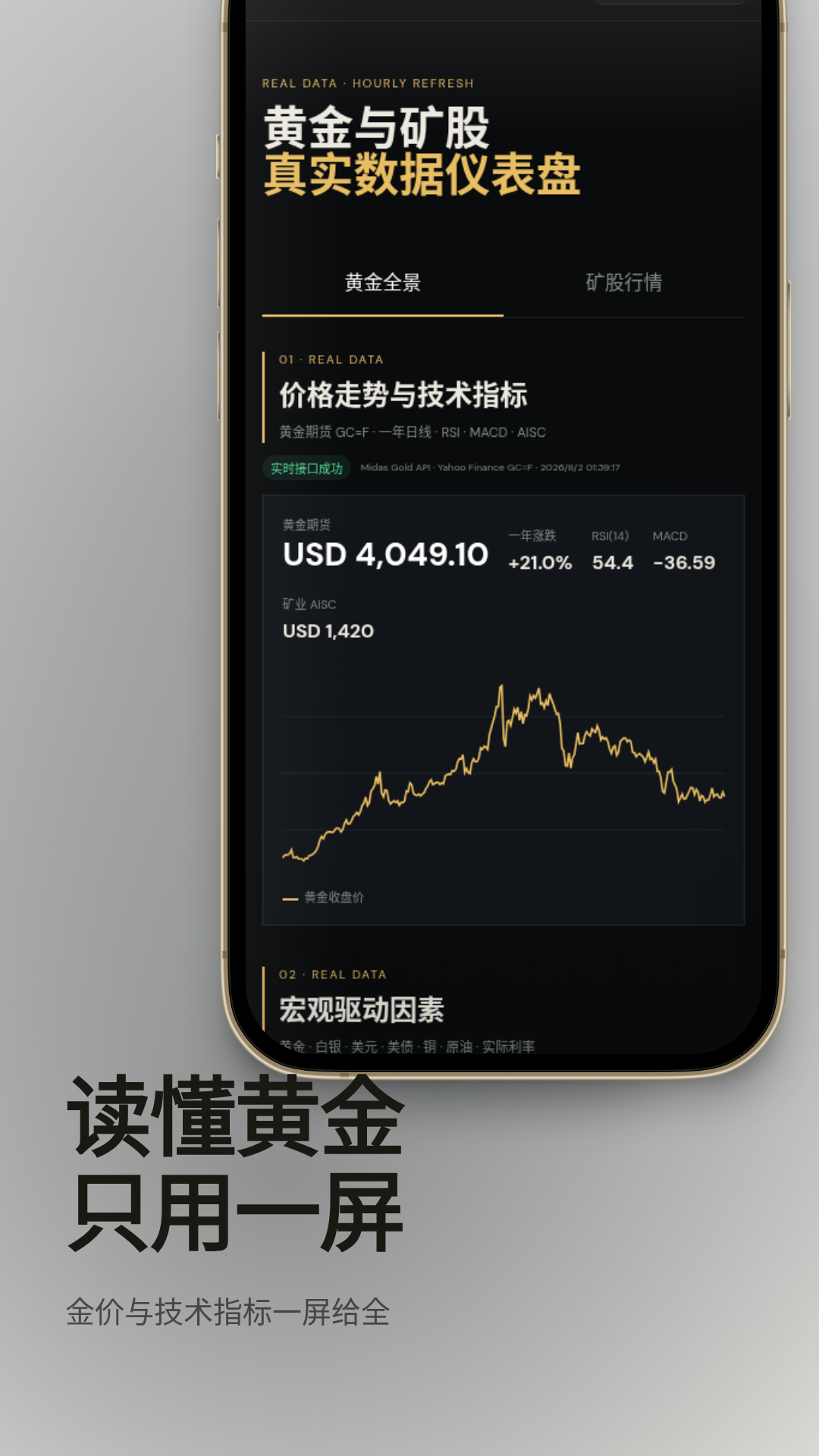 gold 1