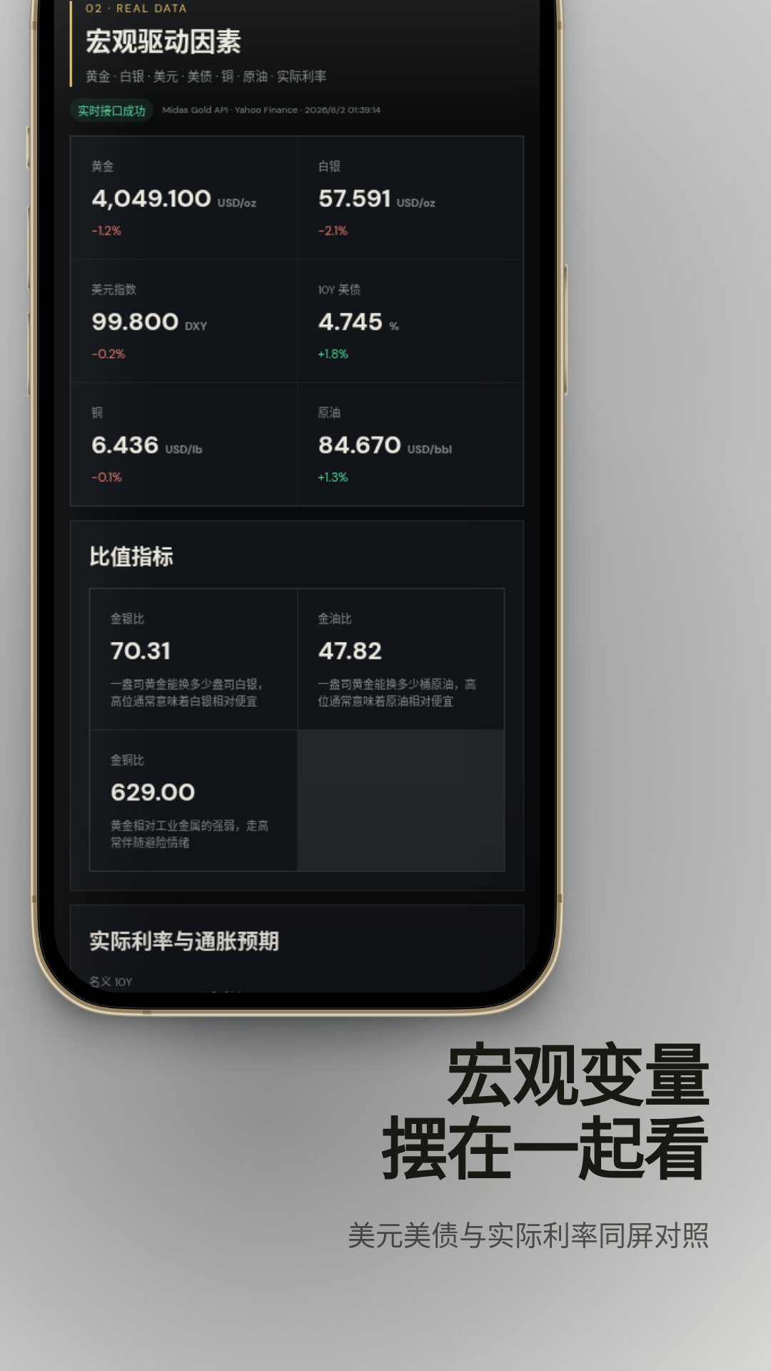 gold 2