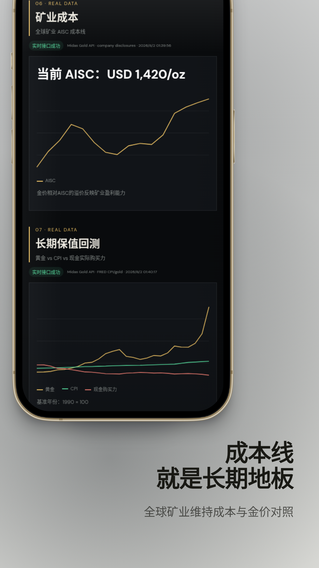 gold 4